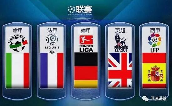 了比賽結果