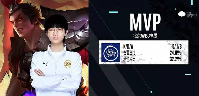 是继续担任 是继续担任