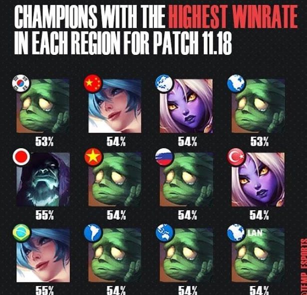 这些案例表 这些案例表