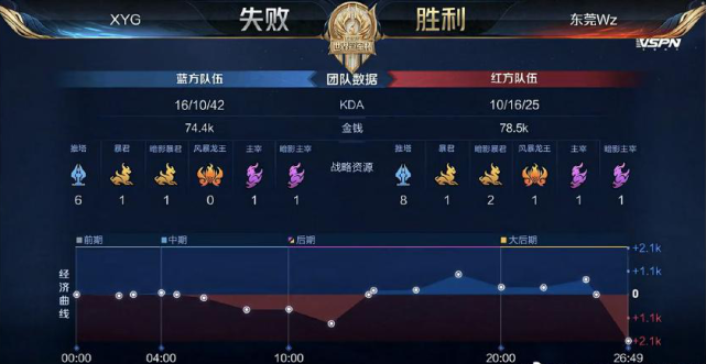 任无疑引发 任无疑引发