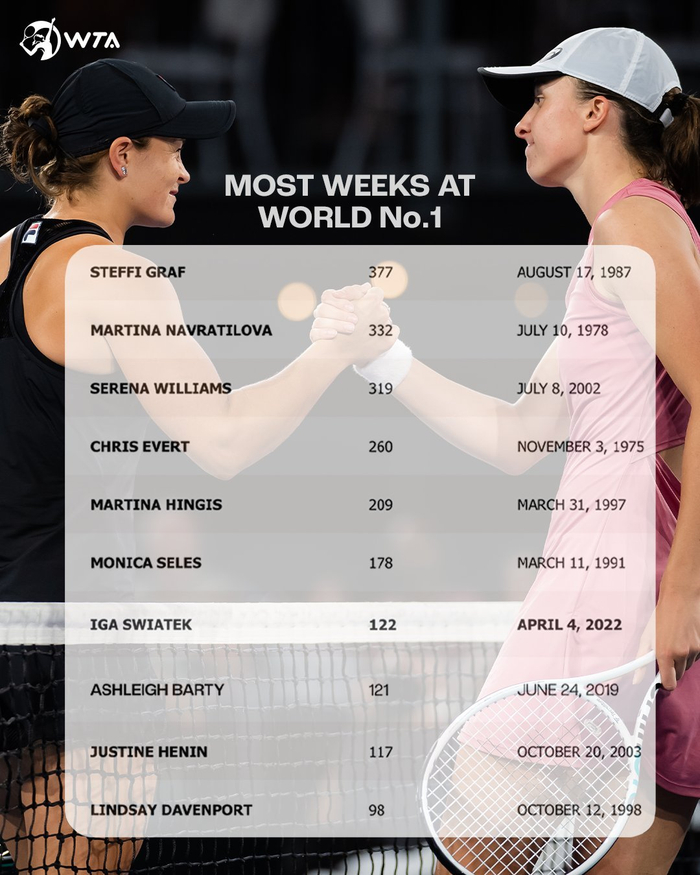 一直以來都 一直以來都