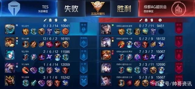 意识和精确 意识和精确