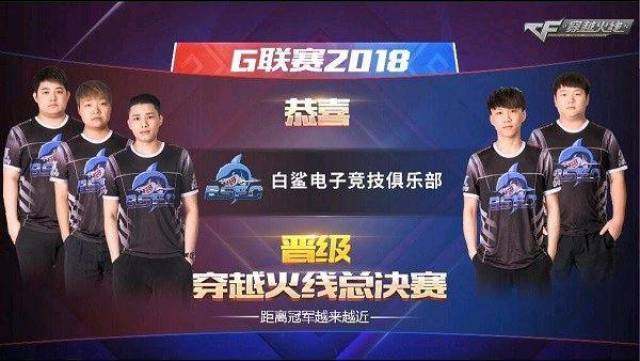 赛的回顾 赛的回顾