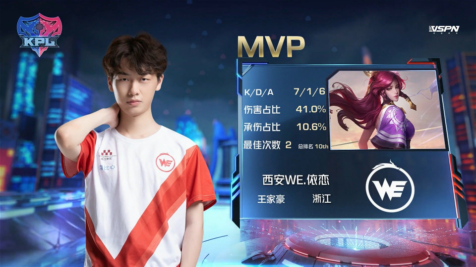 重要参考 重要参考