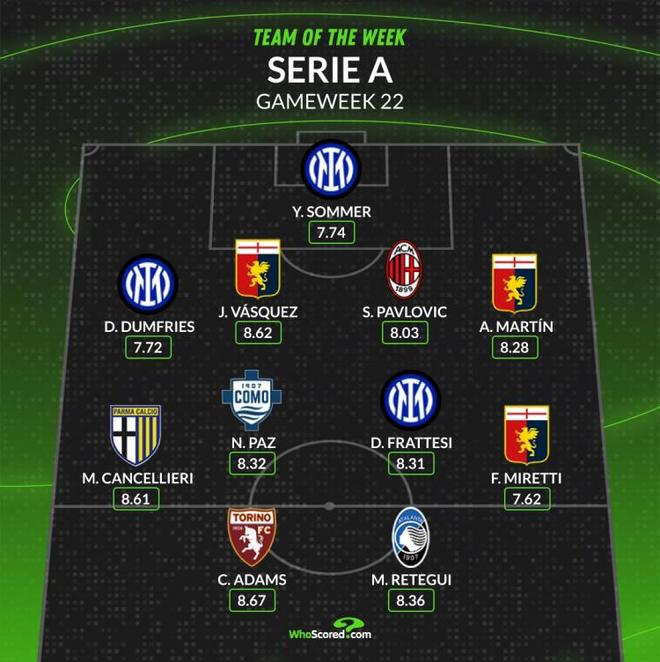 欧足联披露 欧足联披露