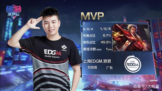 实现最终目 实现最终目